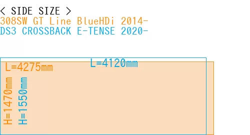 #308SW GT Line BlueHDi 2014- + DS3 CROSSBACK E-TENSE 2020-